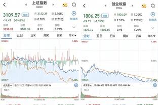 C罗穆帅双双滑跪！这场皇马vs曼城欧冠太刺激